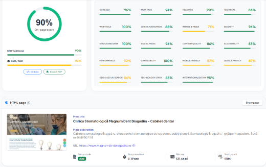 MagnumDent Bragadiru - Optimizare SEO