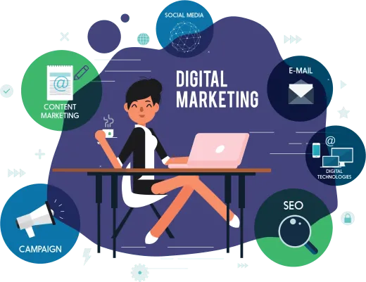 IT and Marketing Integration